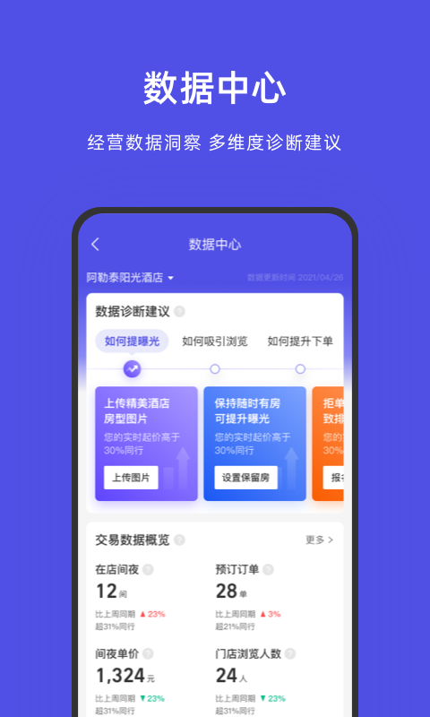 飞猪旅行商家版截图