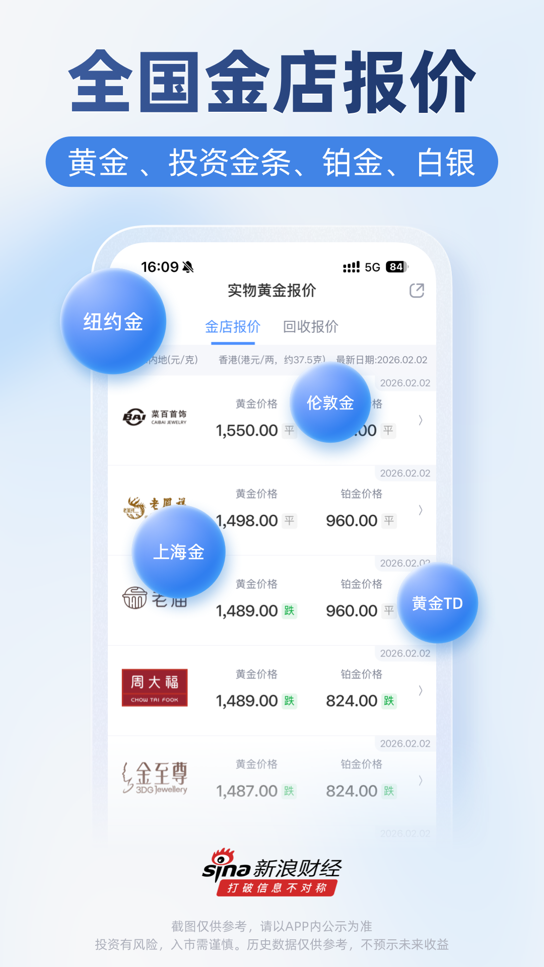 新浪财经截图