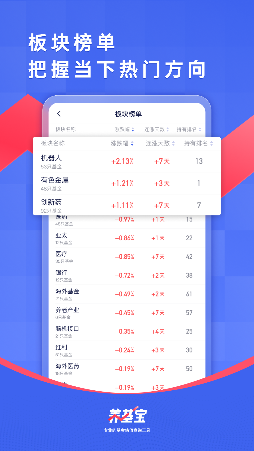 养基宝截图