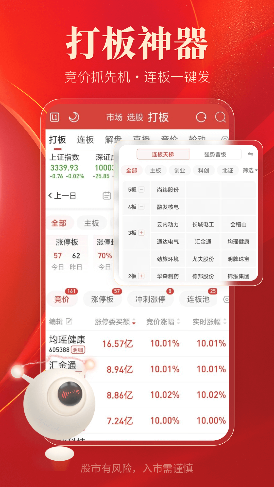 通达信高速行情交易系统截图