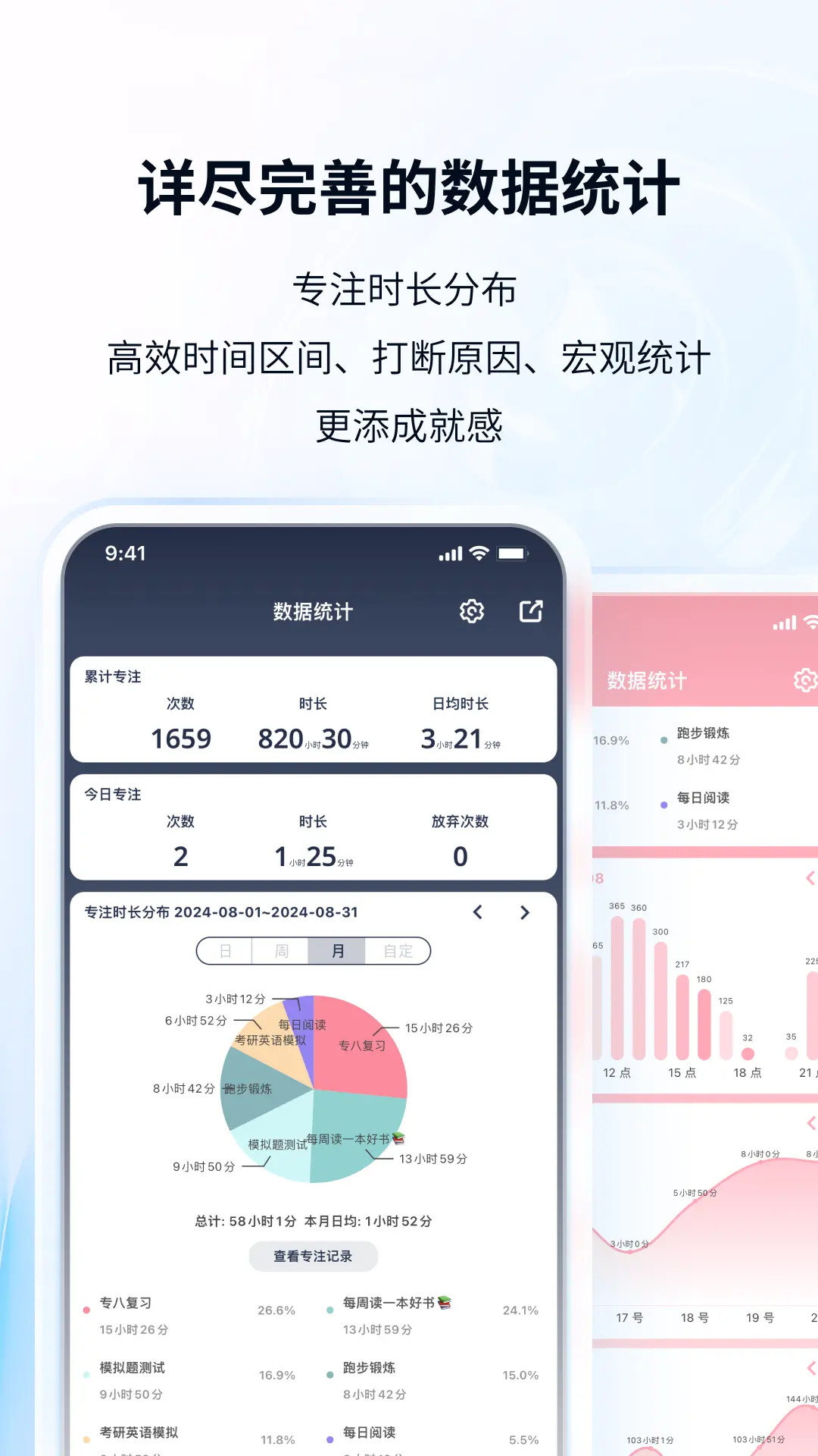 番茄ToDo截图