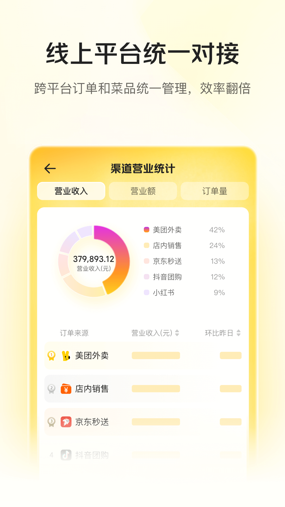 美团管家截图