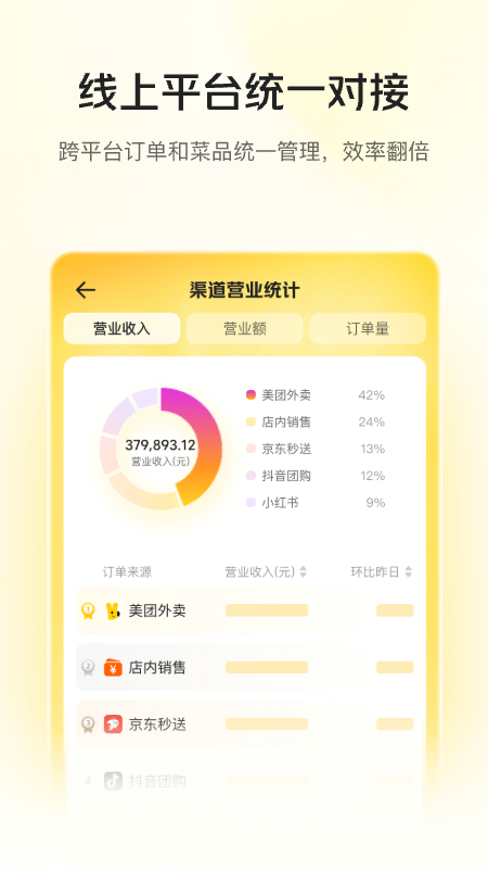 美团管家截图