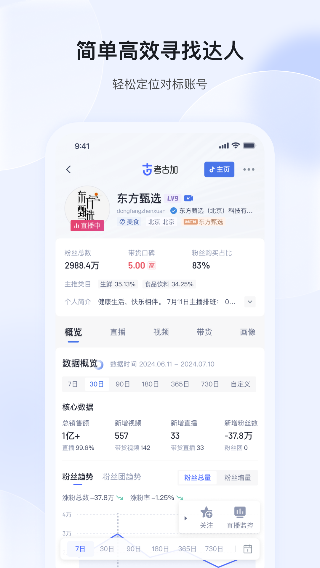 考古加截图