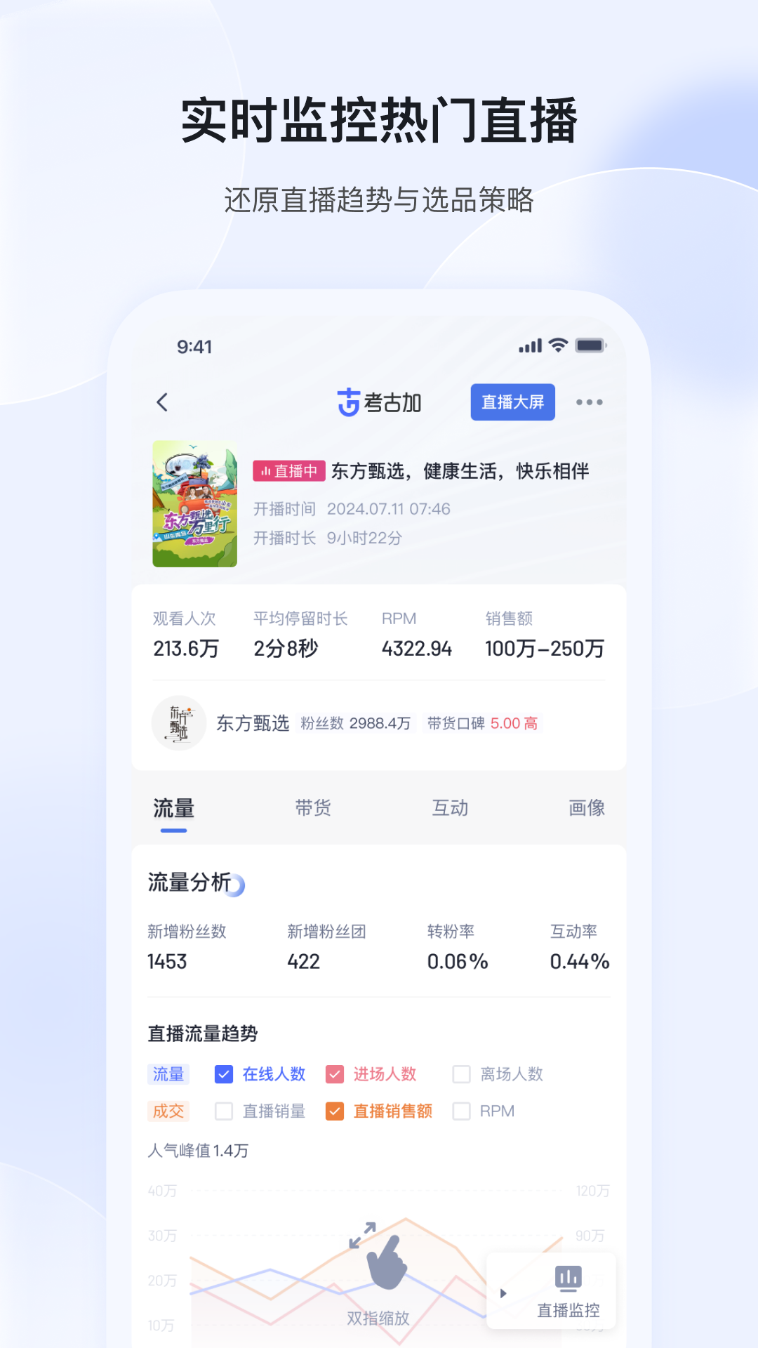 考古加截图