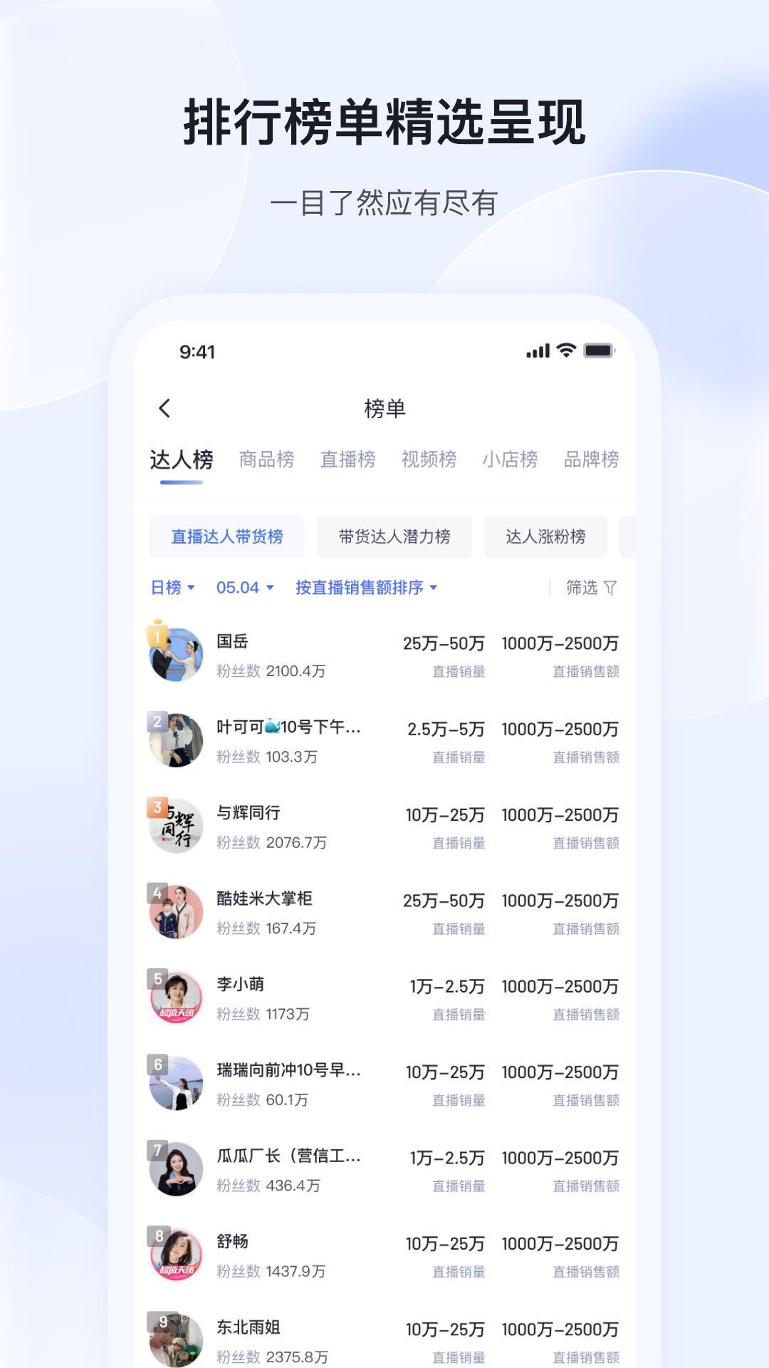 考古加截图