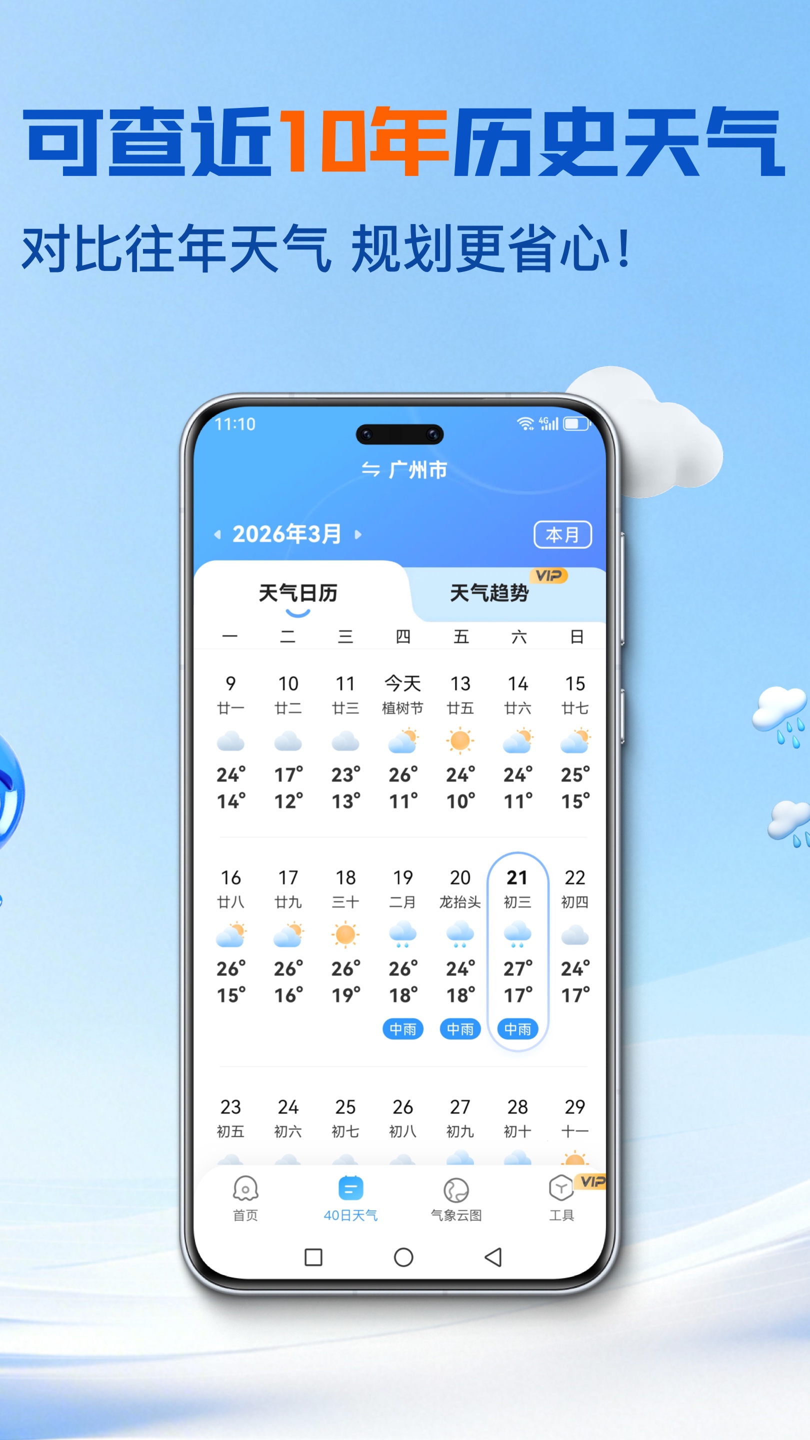 2345天气预报截图