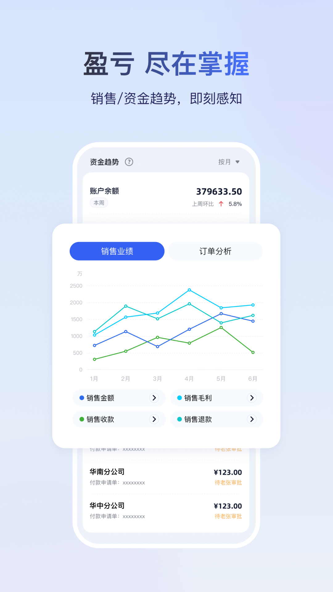 金蝶云截图