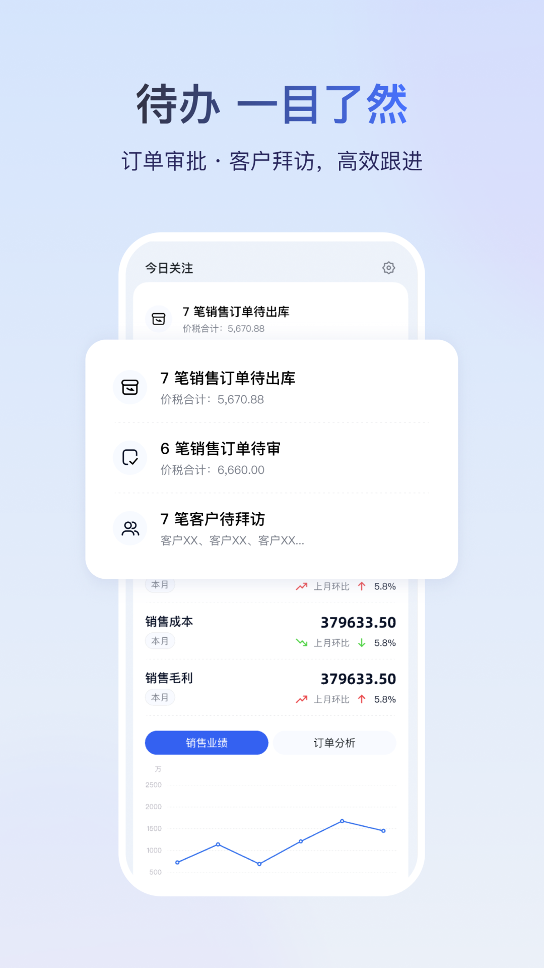 金蝶云截图