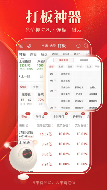 通达信高速行情交易系统截图