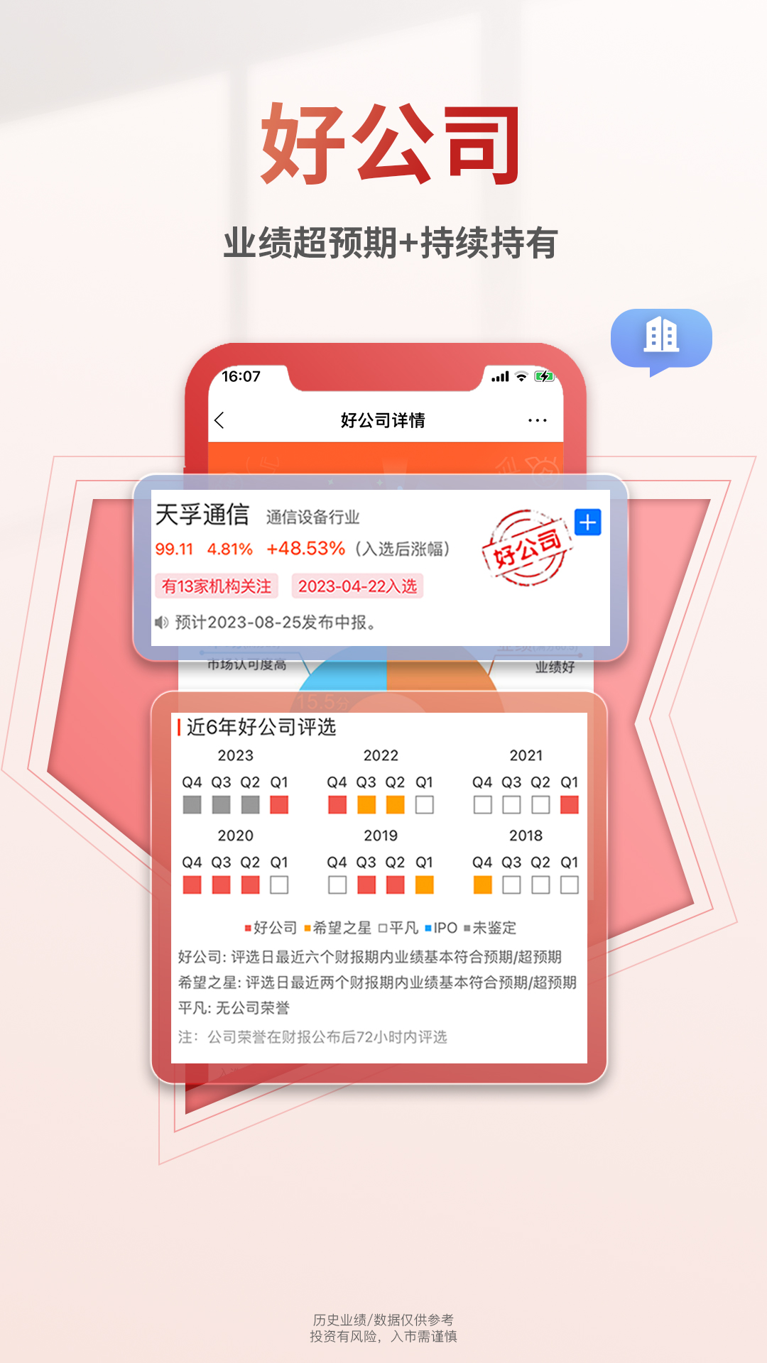 慧研智投截图