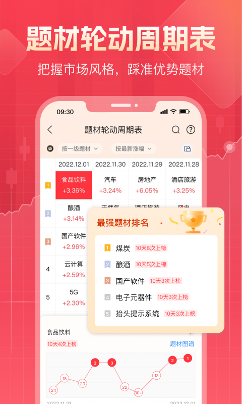 股牛牛股票截图