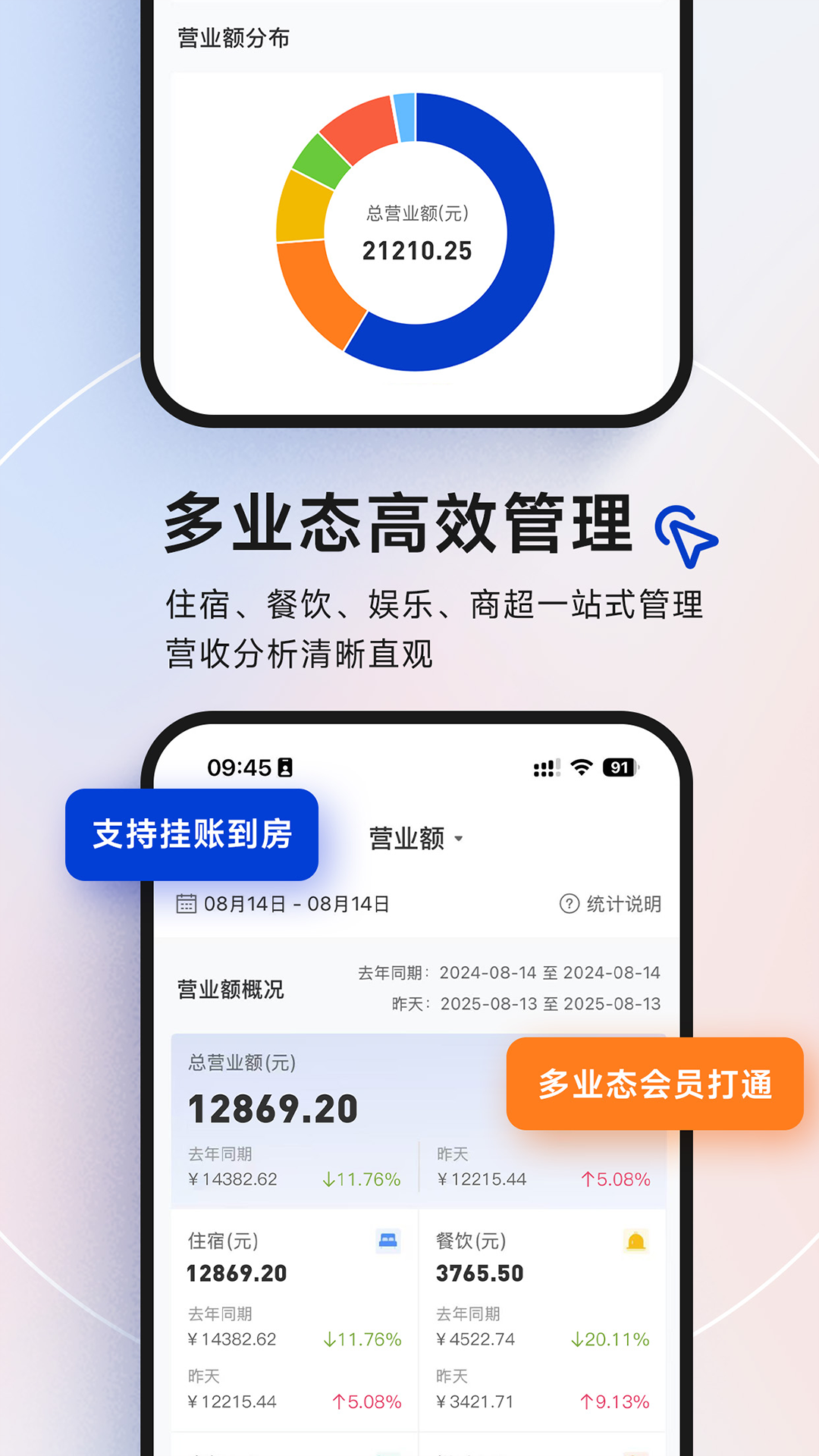订单来了截图