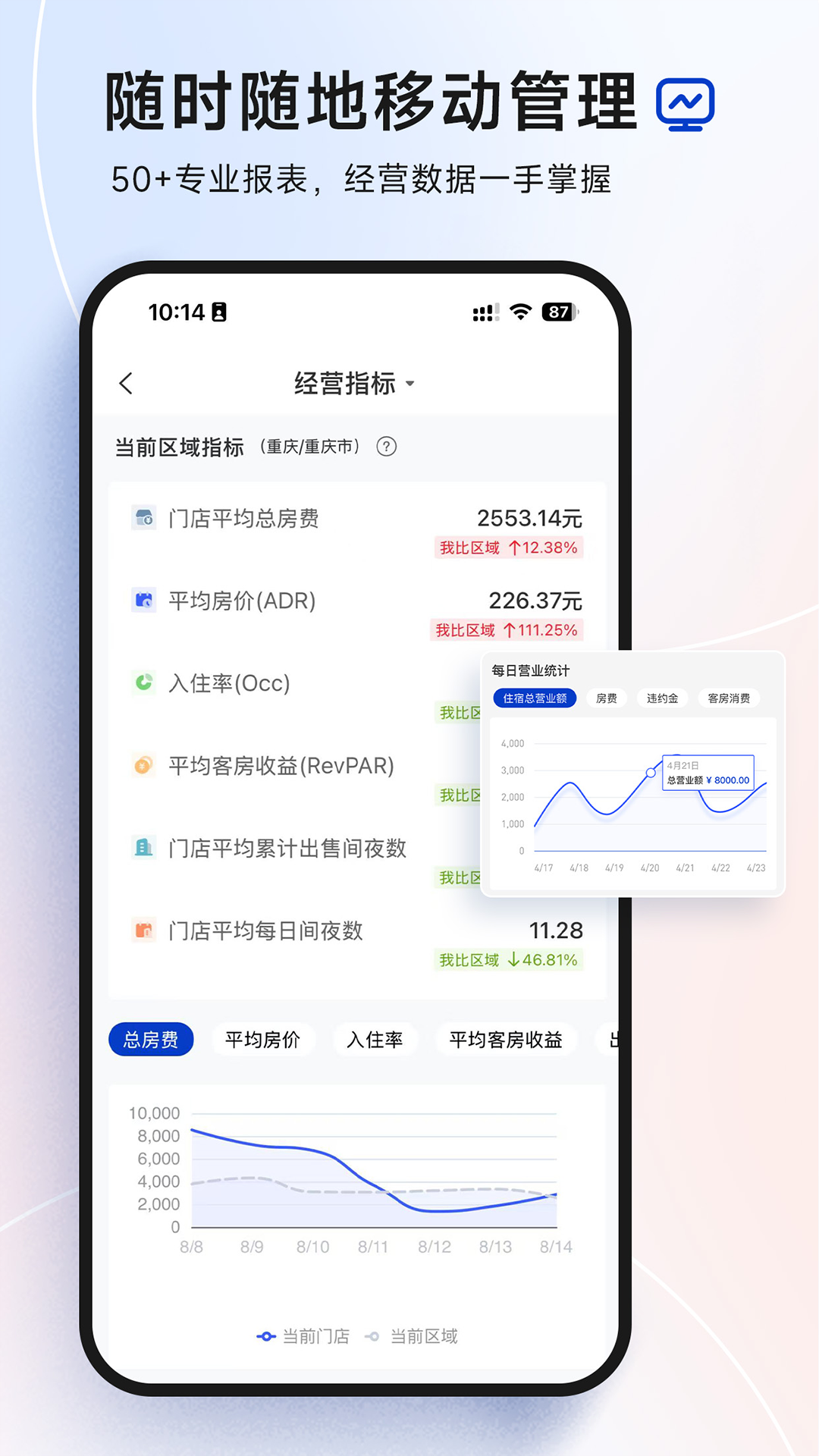 订单来了截图