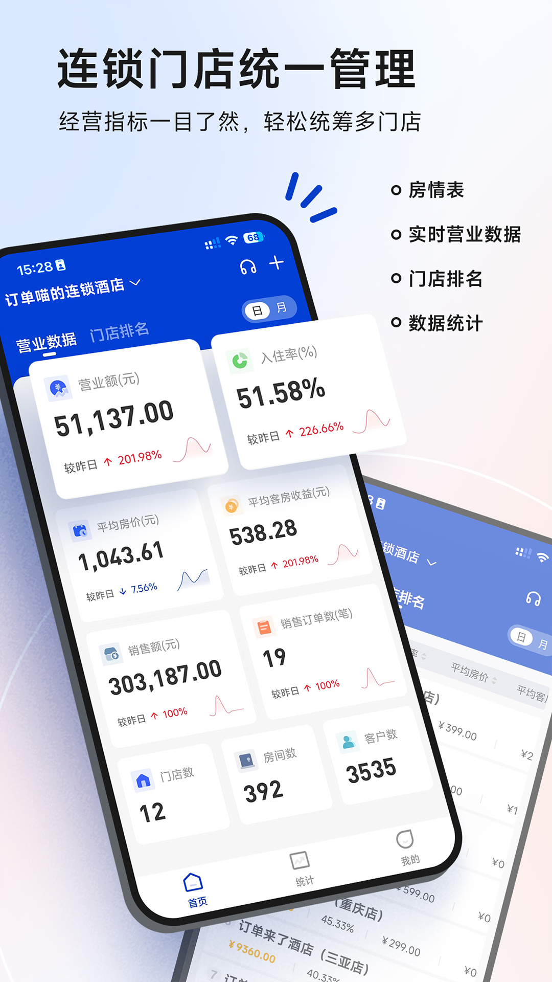 订单来了截图