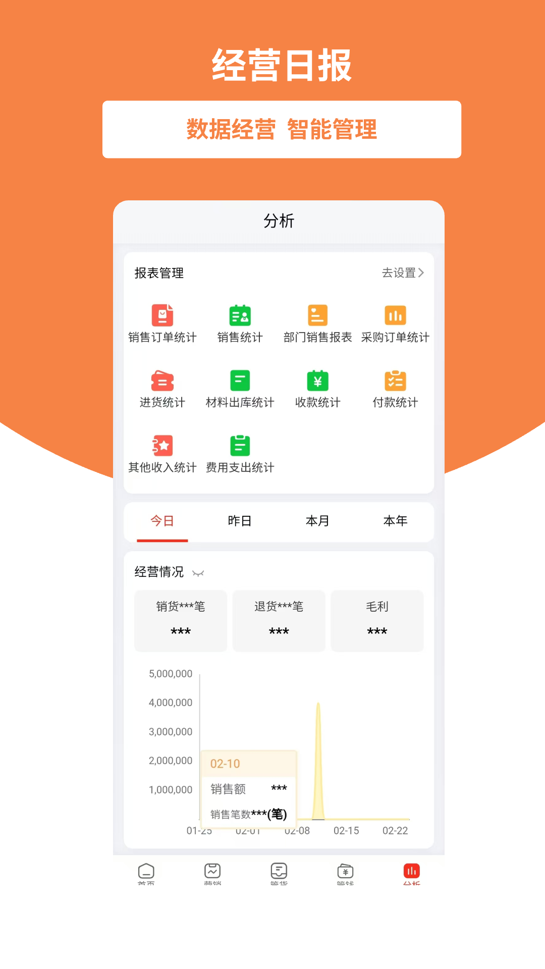 好生意截图