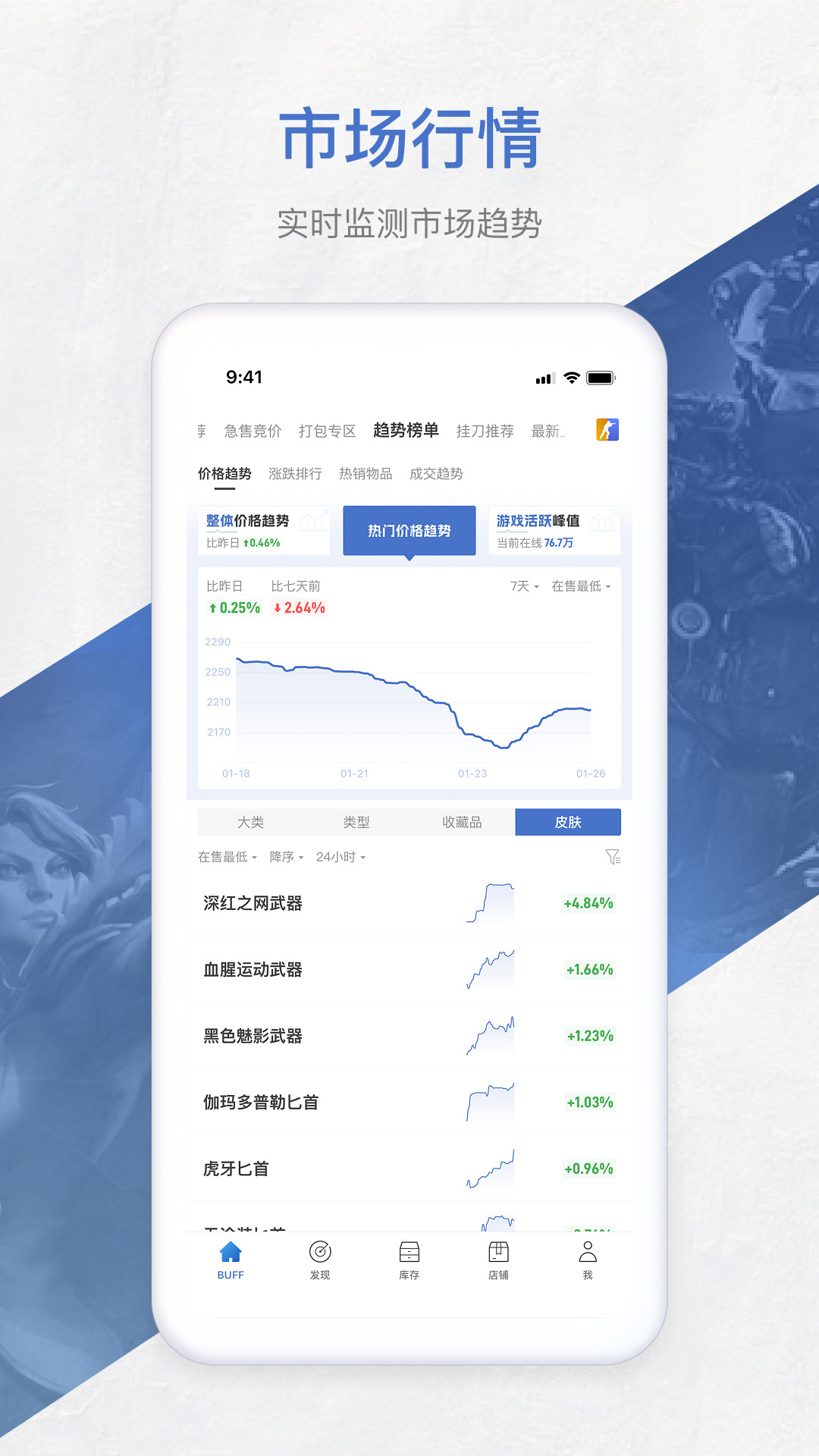 网易BUFF游戏饰品交易平台截图
