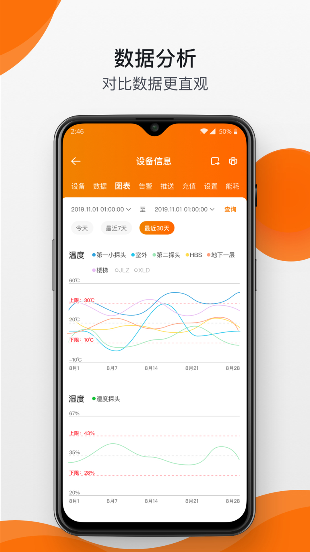 精创物联截图