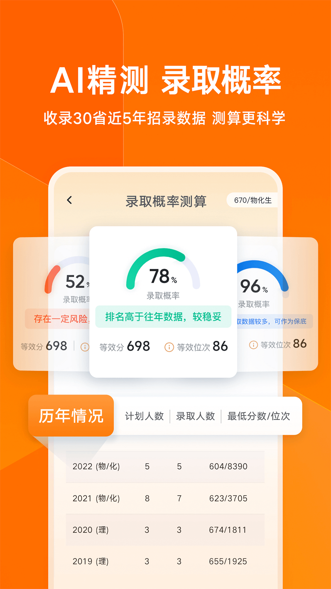 有道领世升学截图