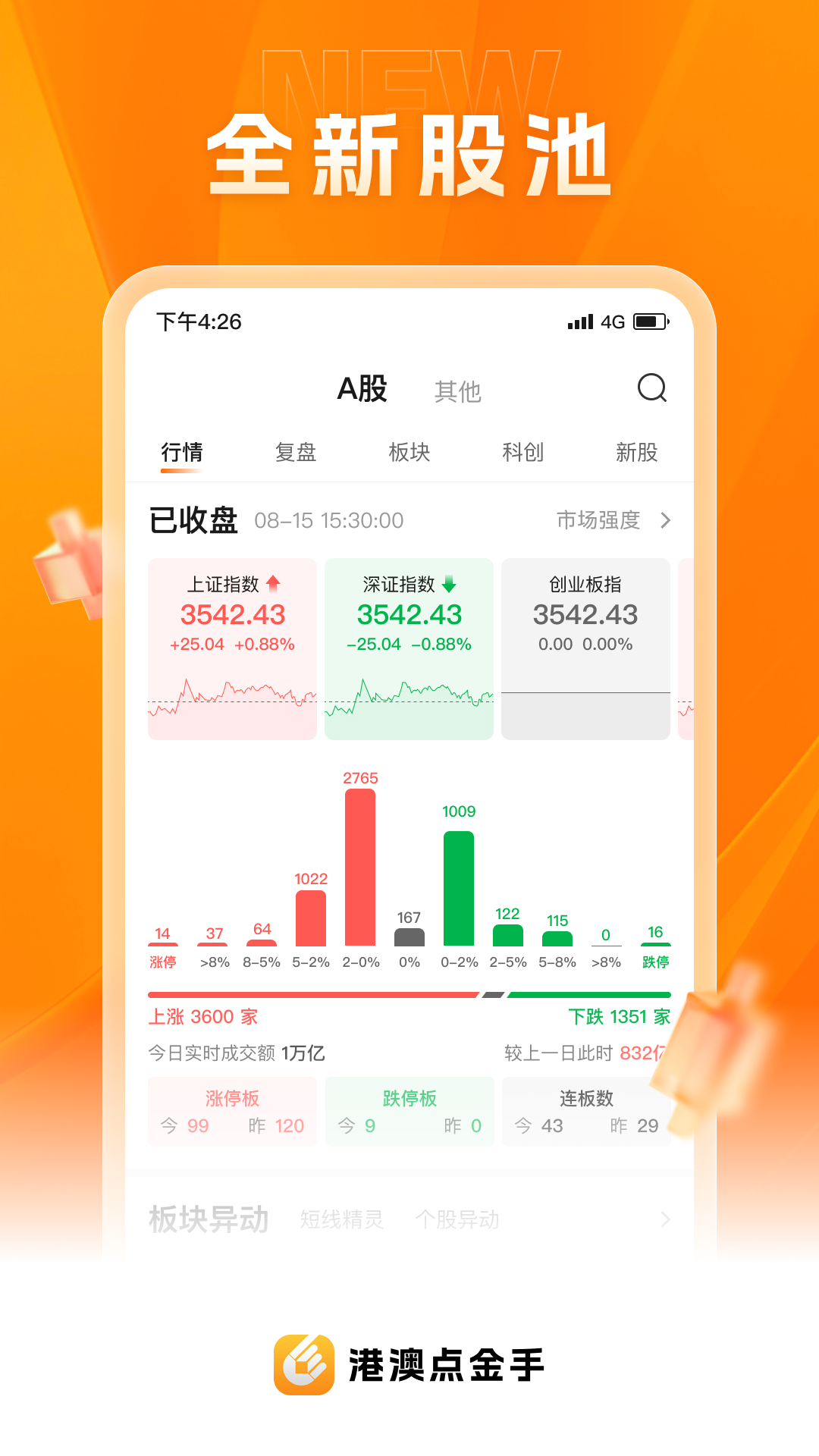 港澳资讯点金手截图