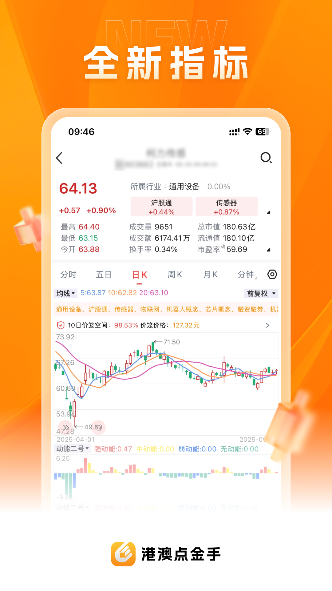 港澳资讯点金手截图