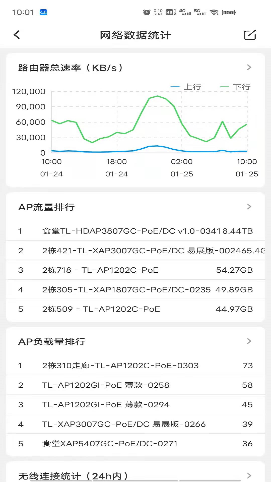 TP-LINK商云截图