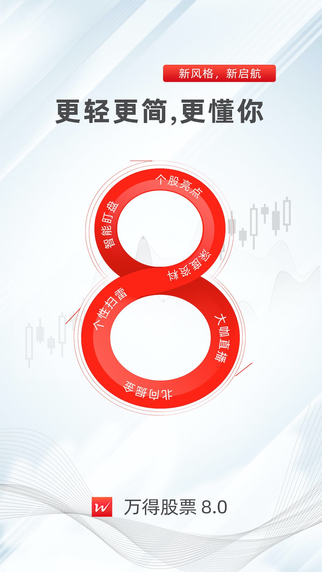 万得股票截图