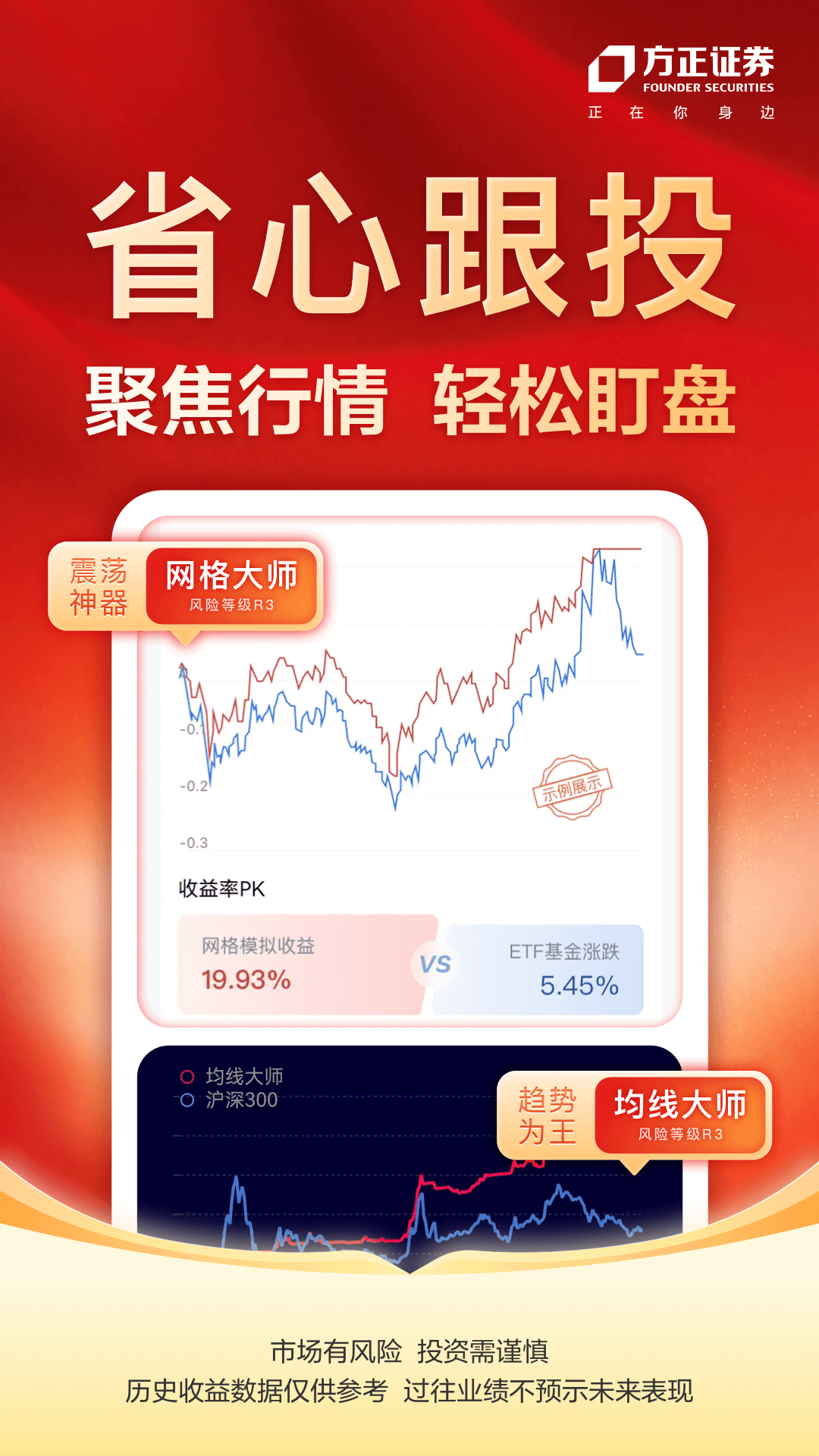 方正证券小方截图