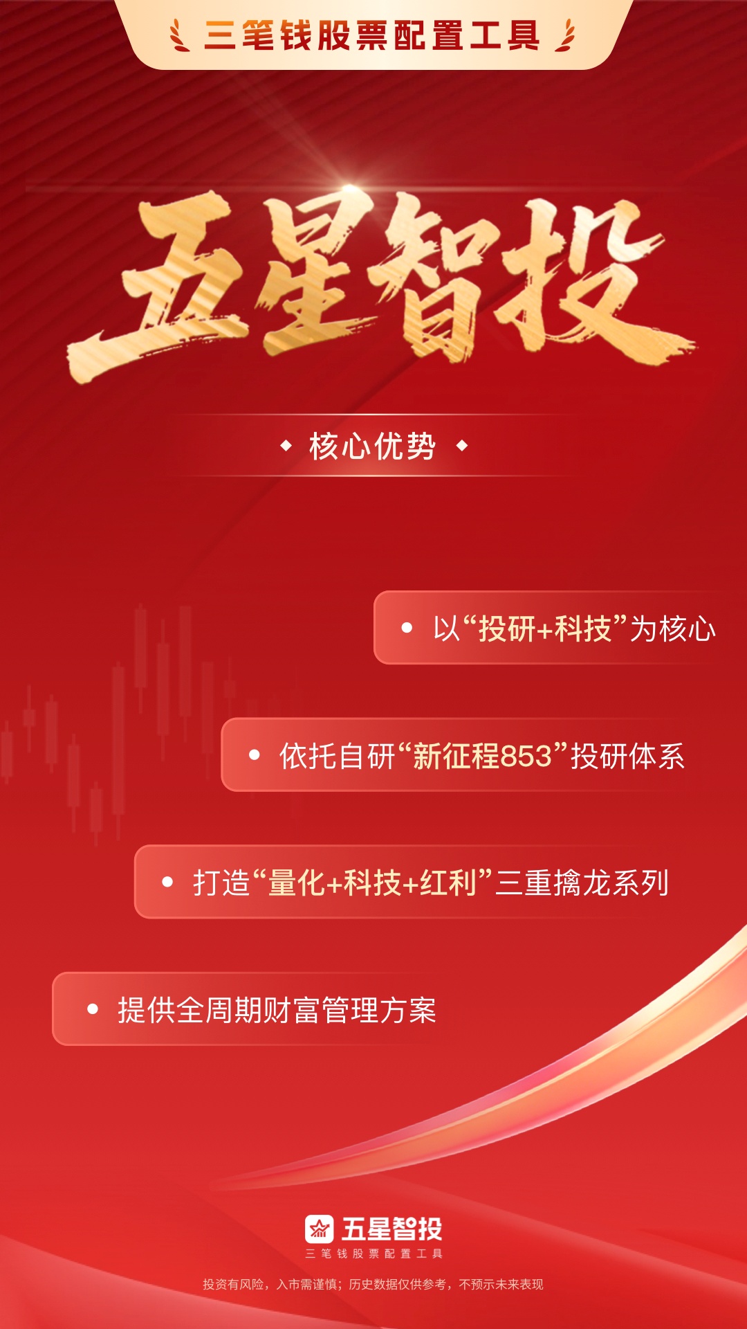 五星智投截图