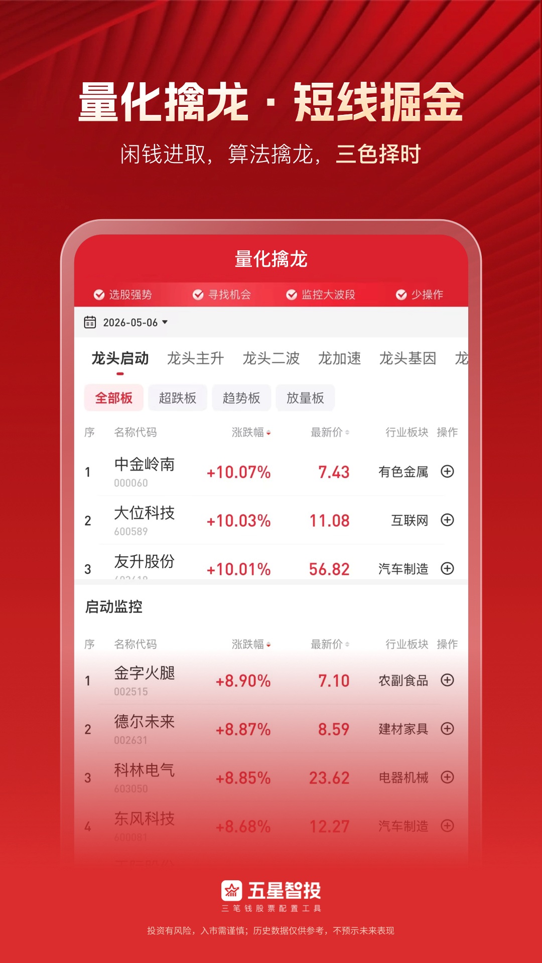 五星智投截图