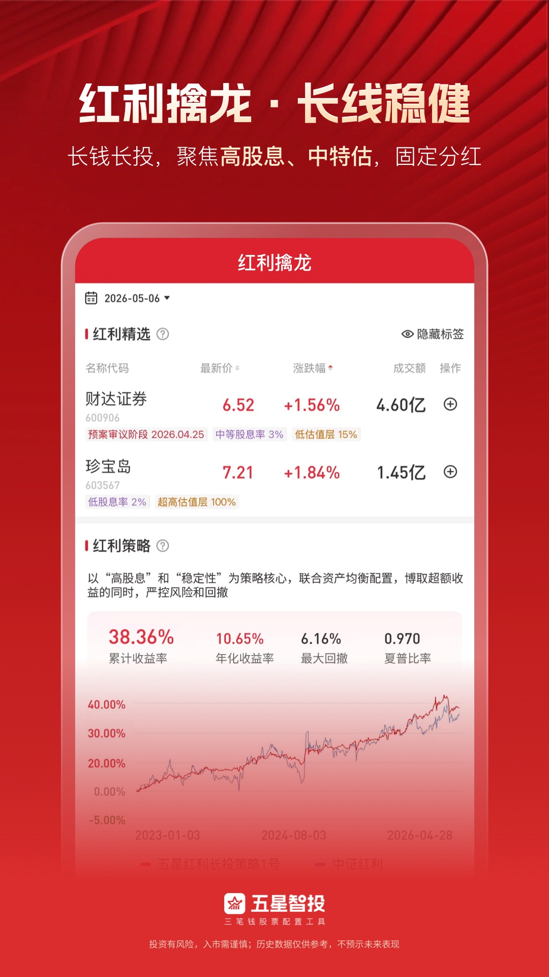 五星智投截图