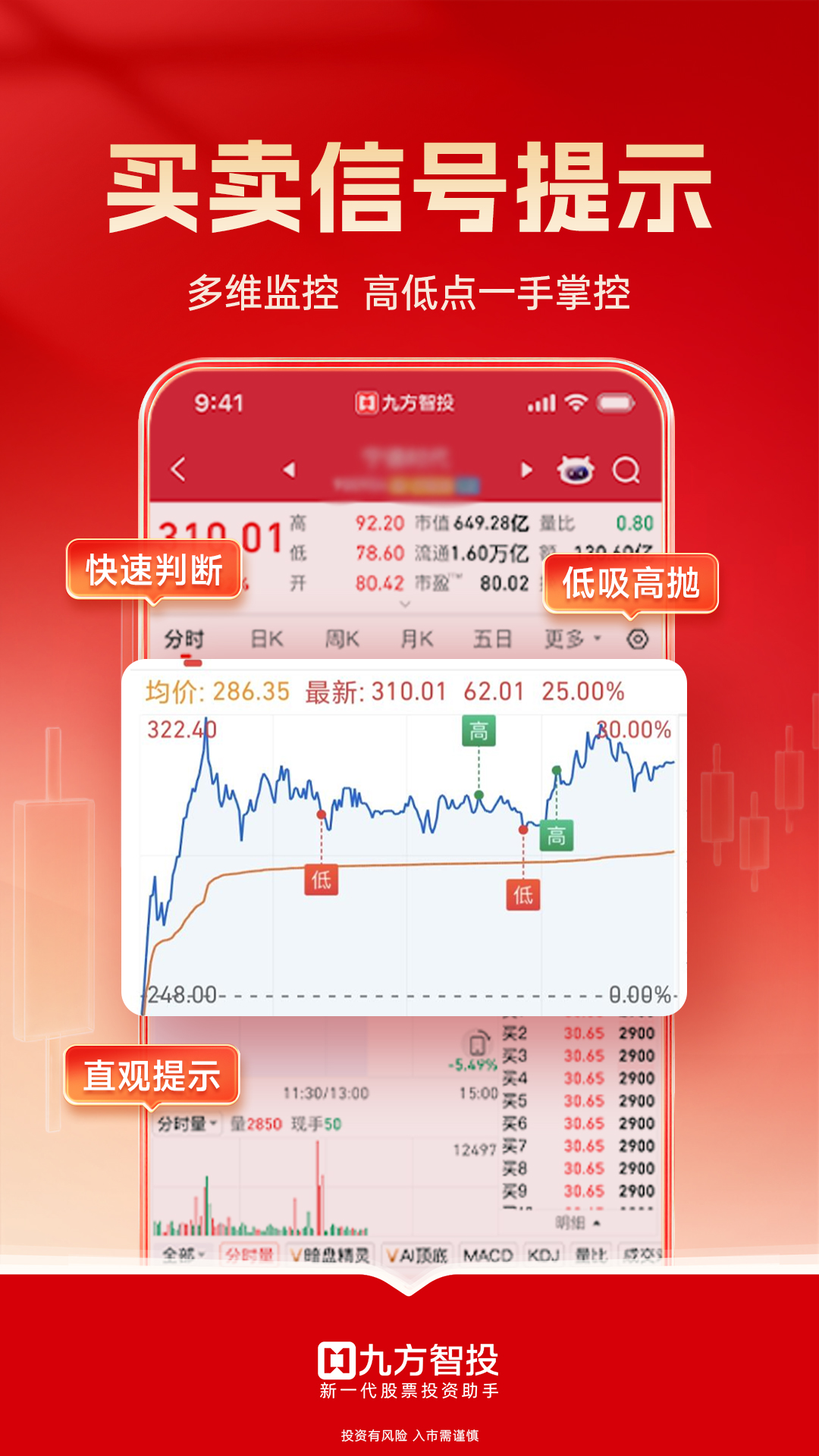 九方智投擒龙版截图