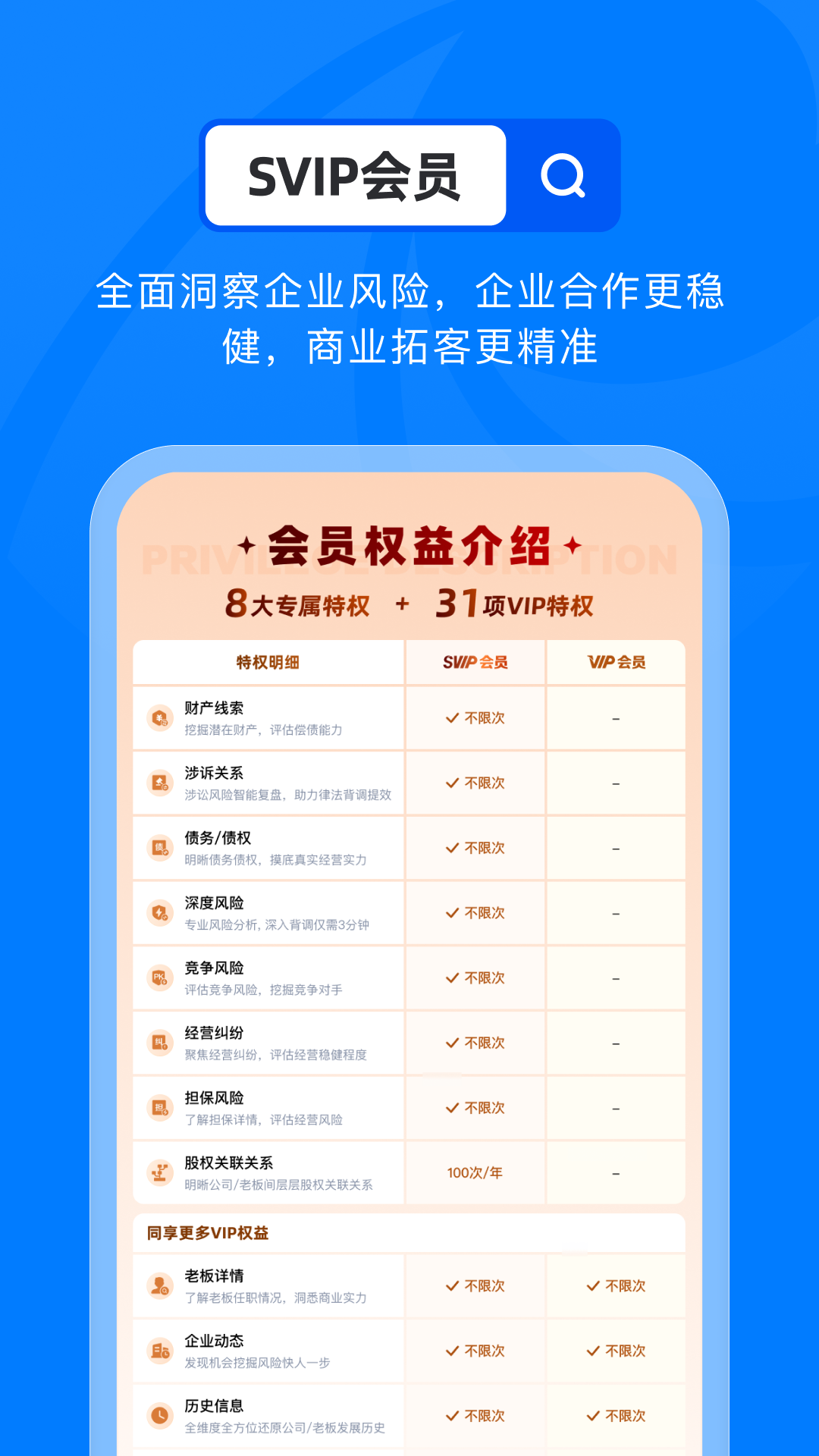 天眼查截图