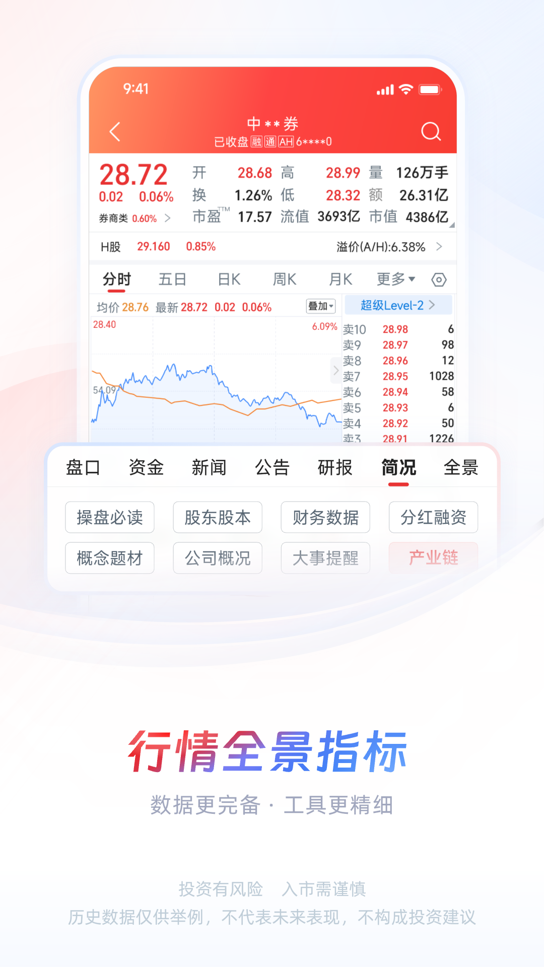 中信证券截图