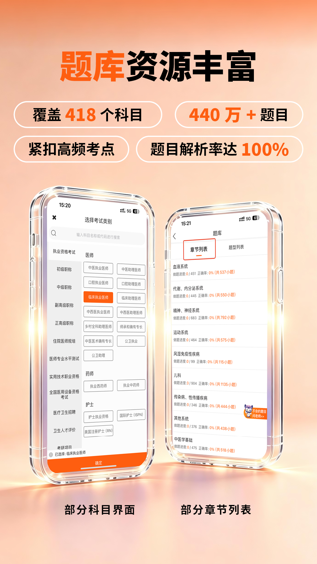 阿虎医考截图