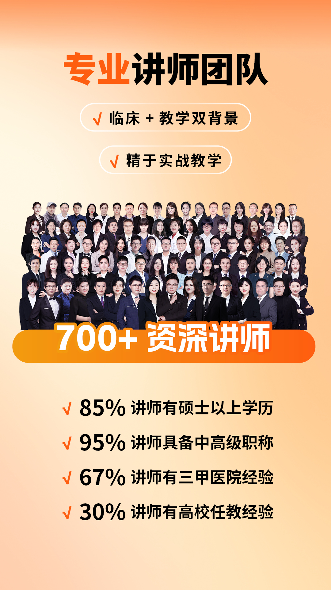 阿虎医考截图