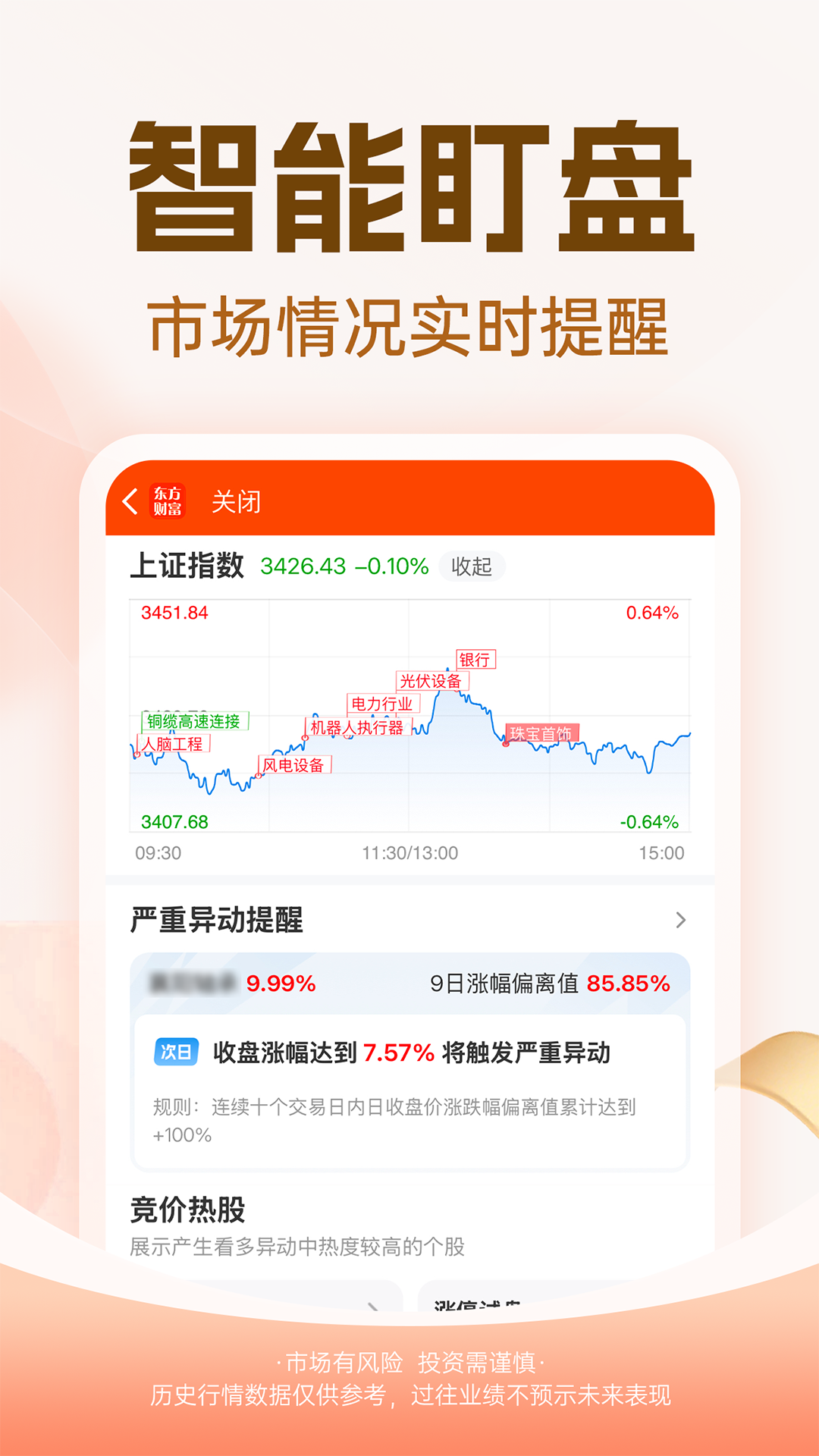 东方财富截图