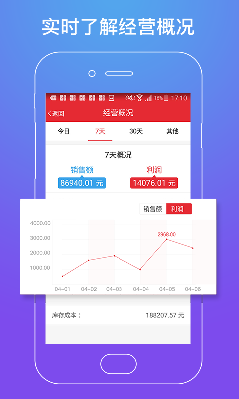 店管家截图