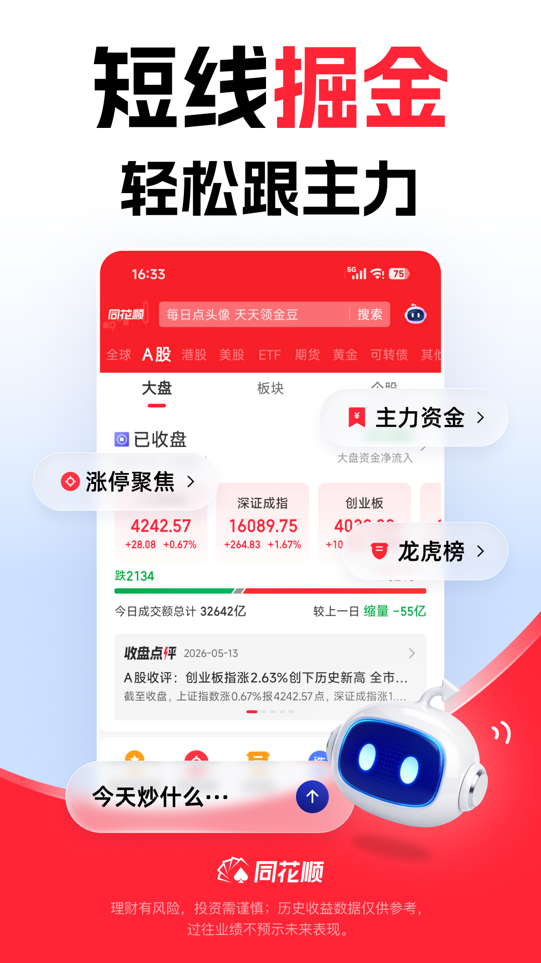 同花顺截图