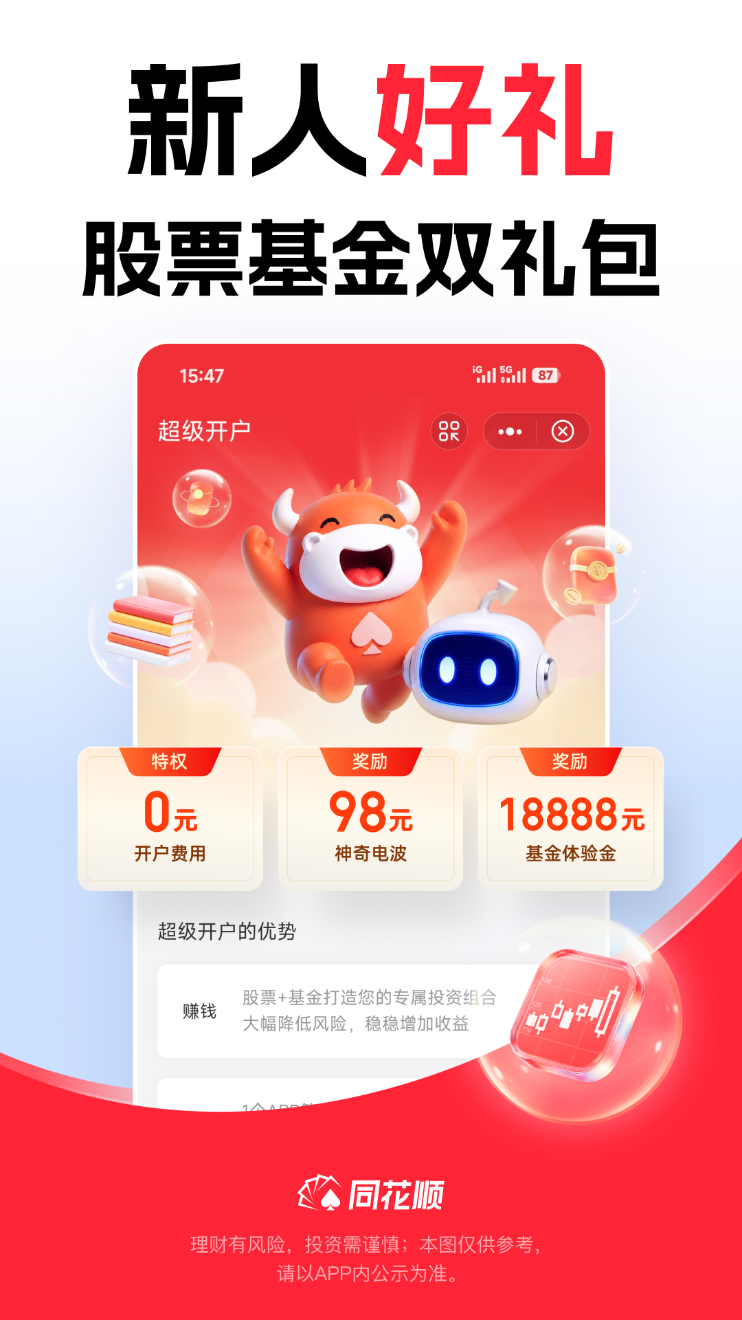 同花顺截图