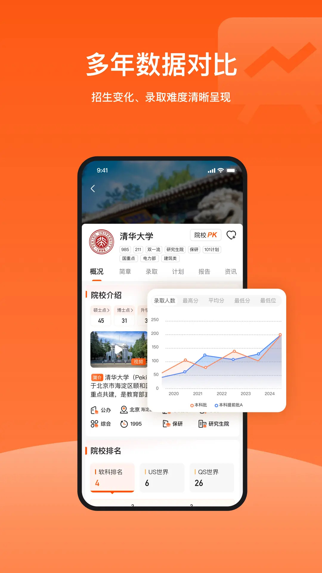 载望志愿截图