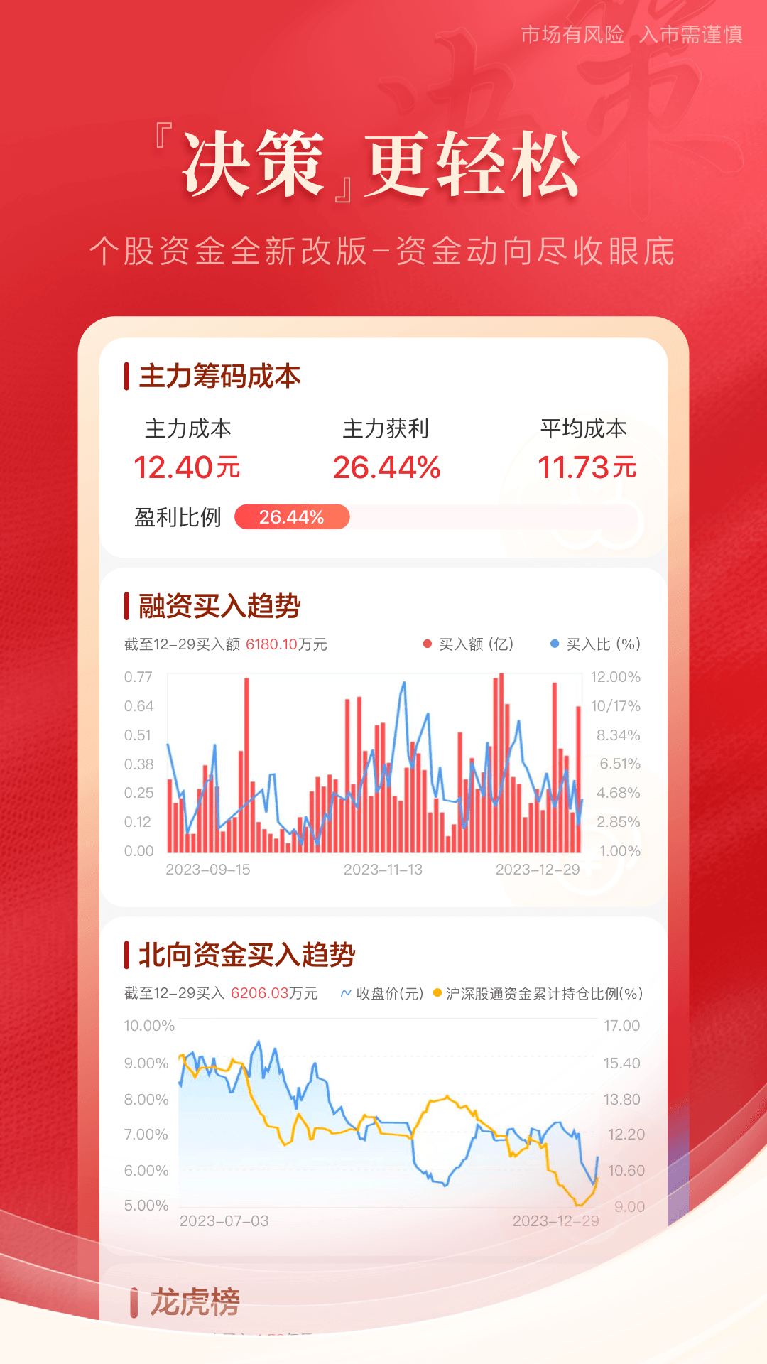 中泰齐富通截图