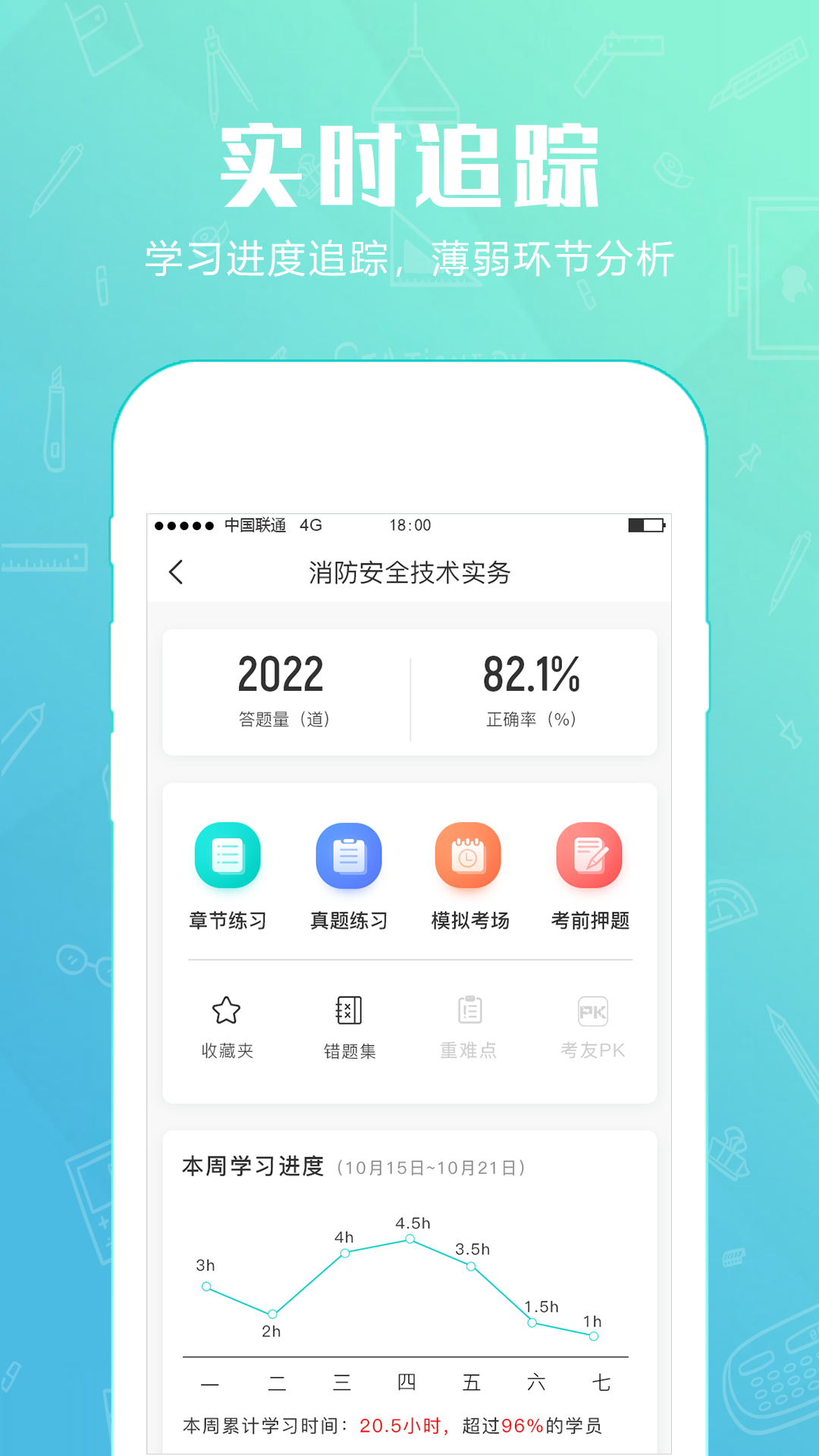 才士题库截图