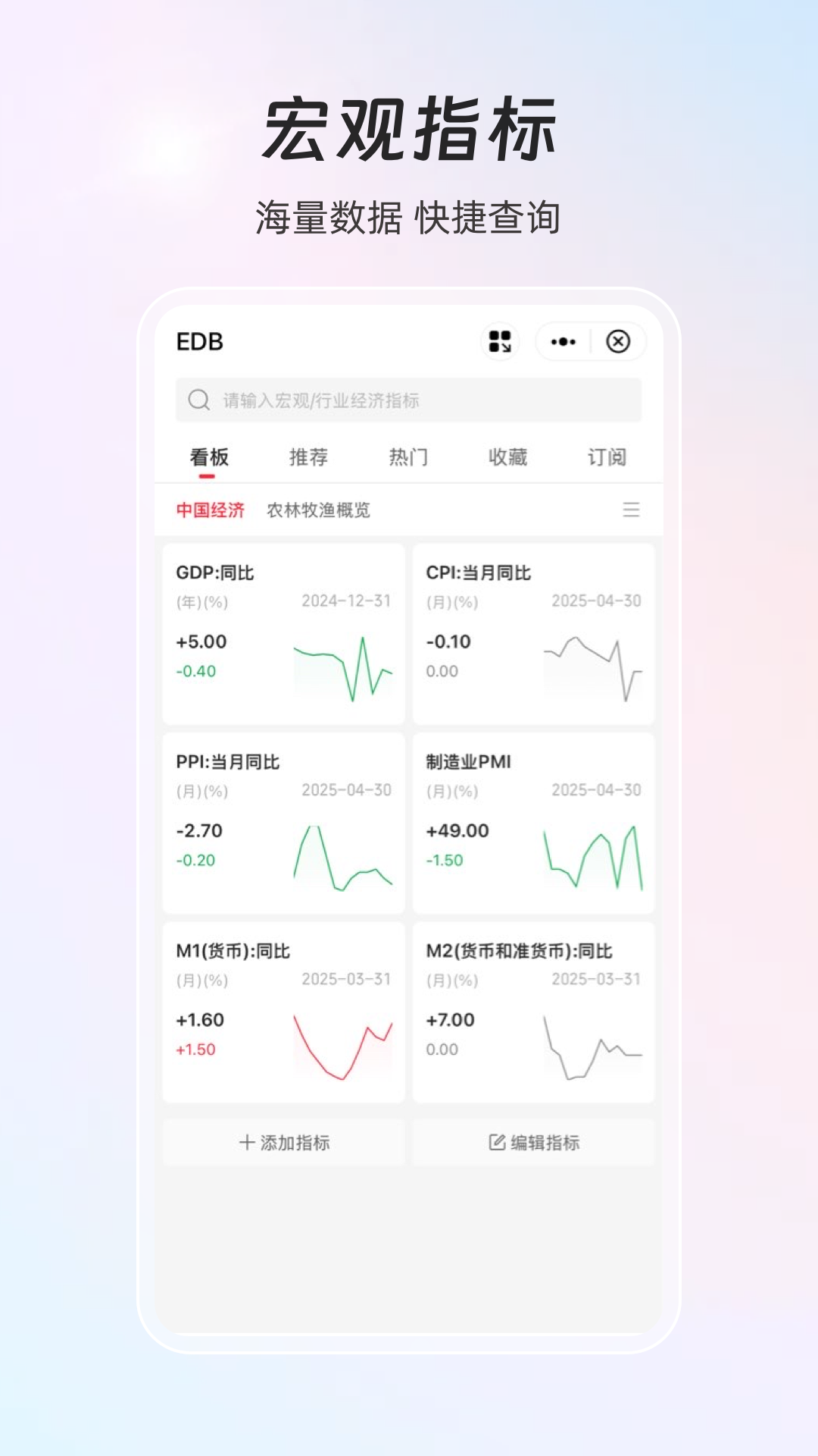 同花顺iFinD截图