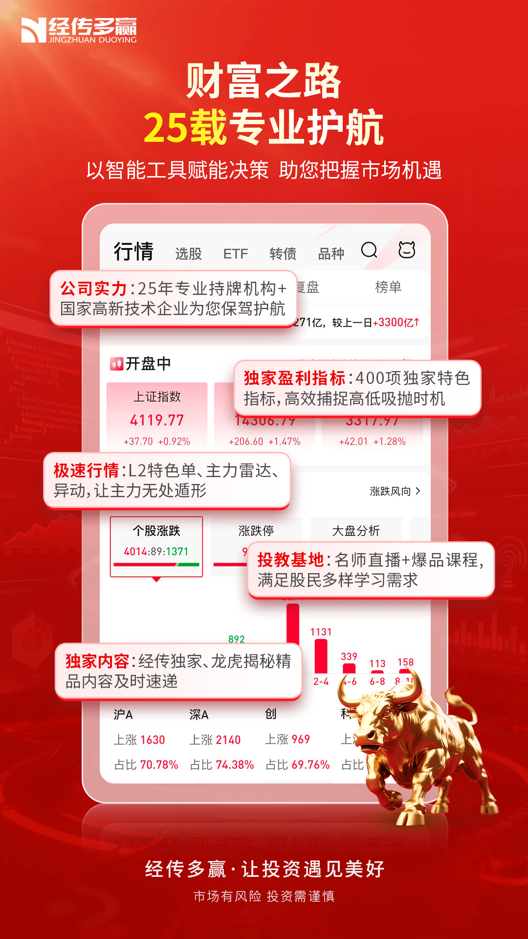 经传多赢股票截图