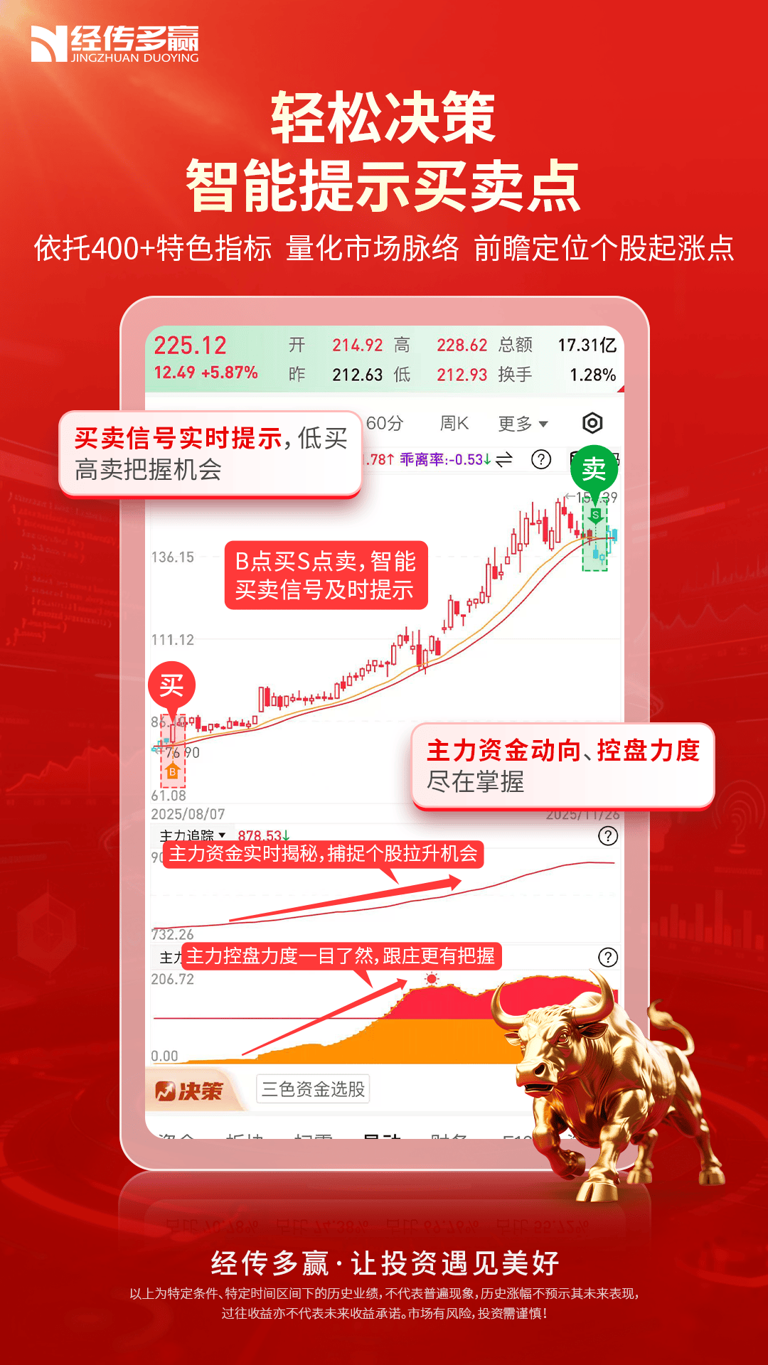 经传多赢股票截图
