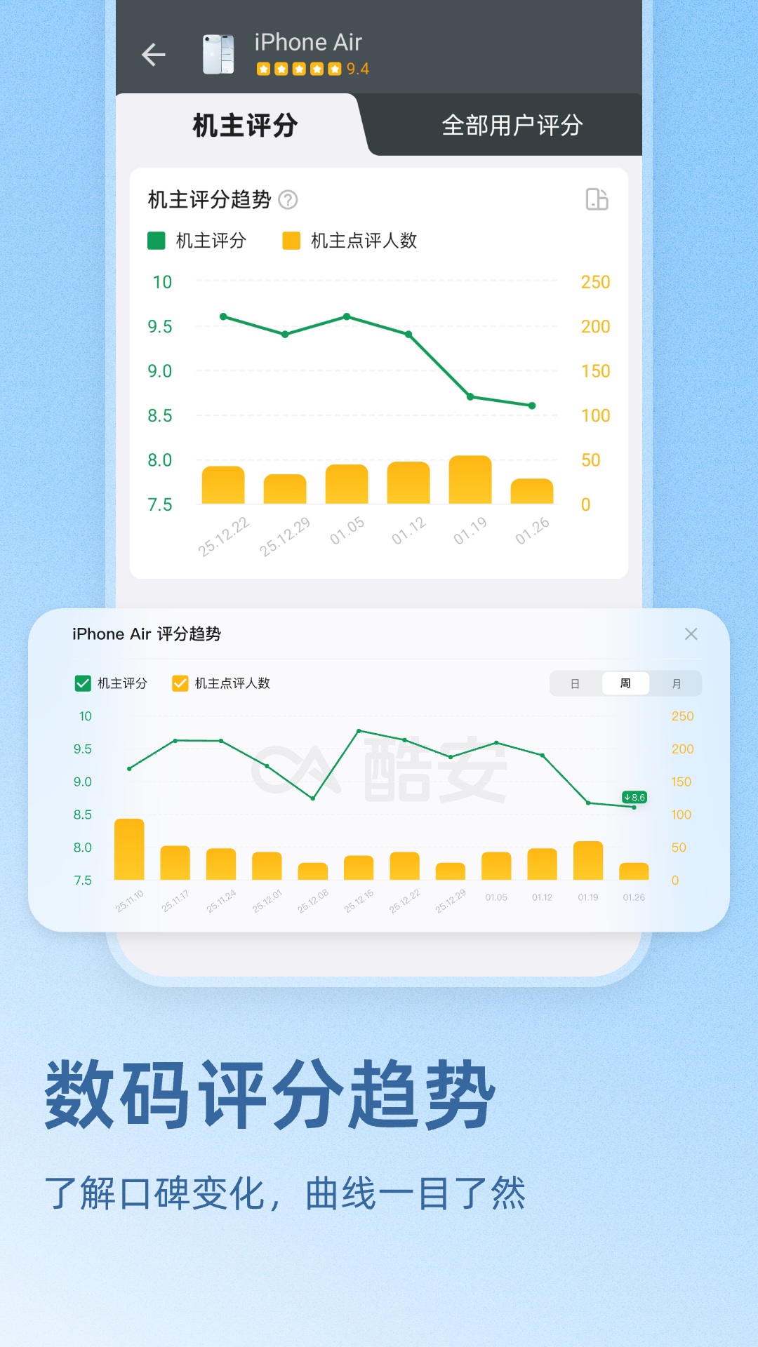 酷安截图