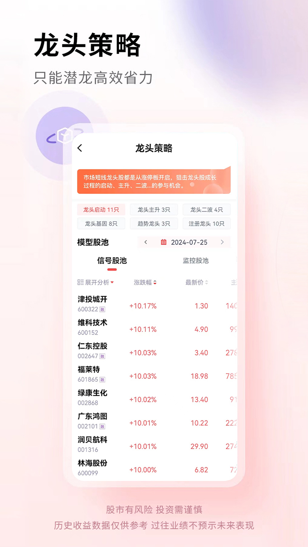 奔牛智投截图