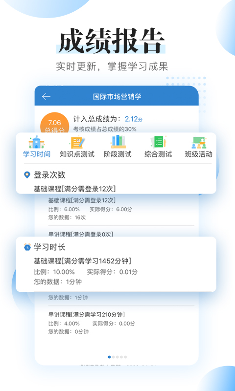 自考过程考核截图