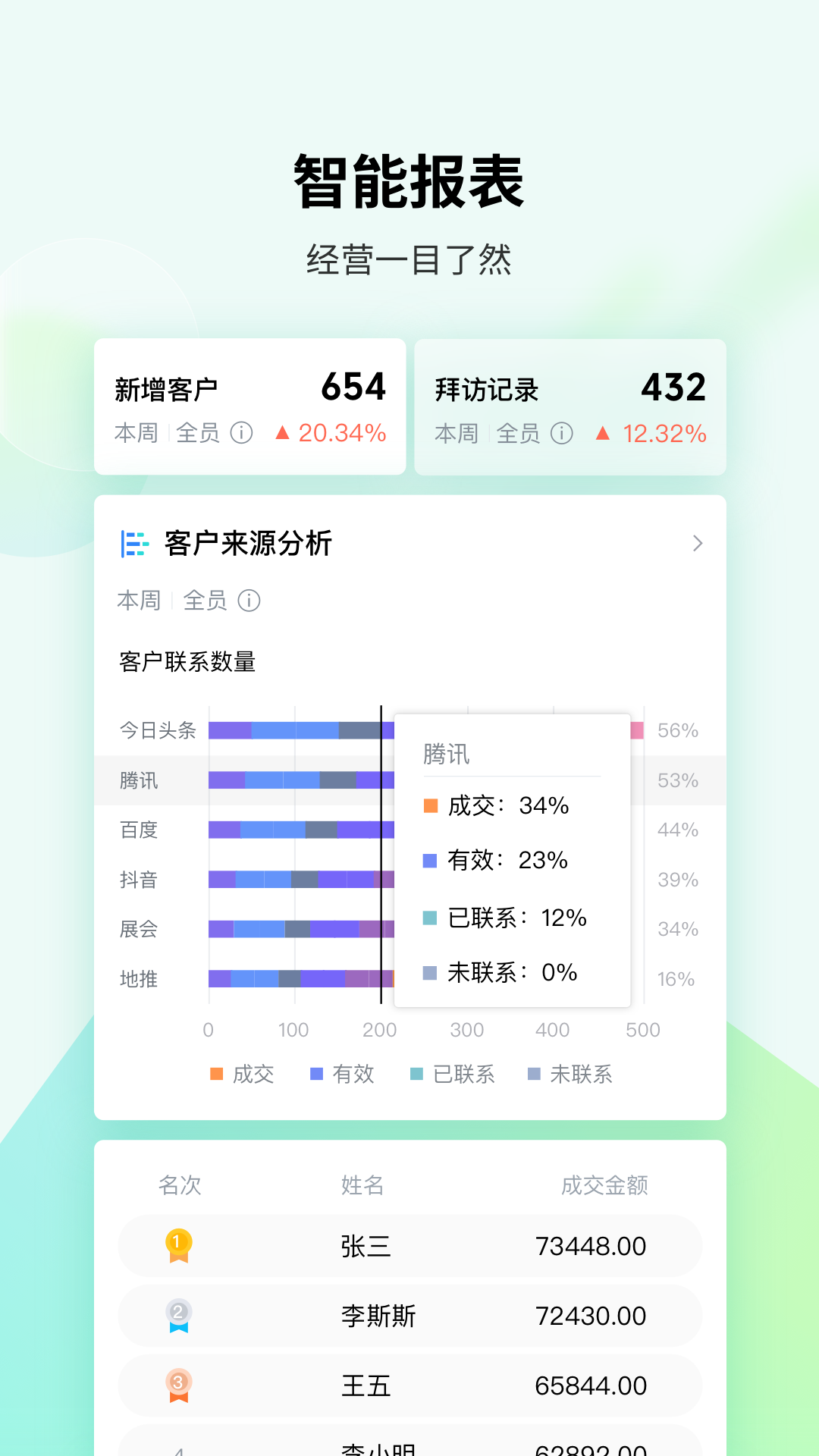 腾讯ec截图